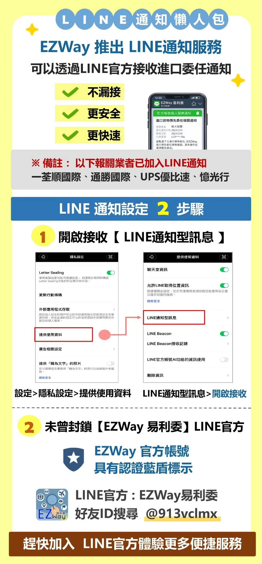 EZ WAY LINE 通知設定操作說明圖